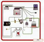 Gas conversion components.